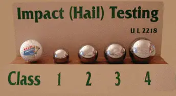 Class 4 impact resistance