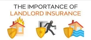 Landlord insurance coverage