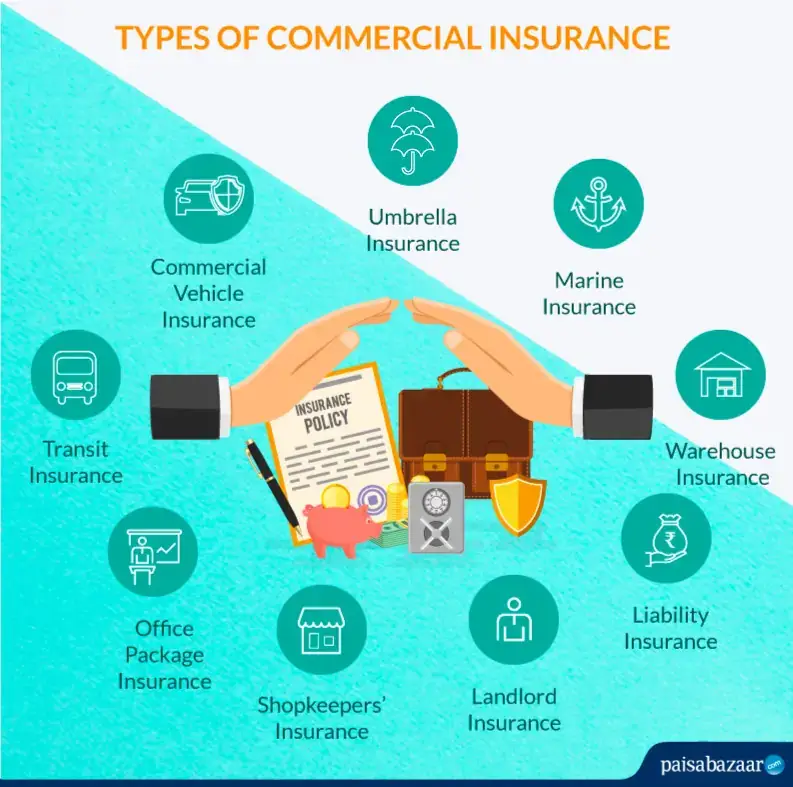 Commercial Insurance